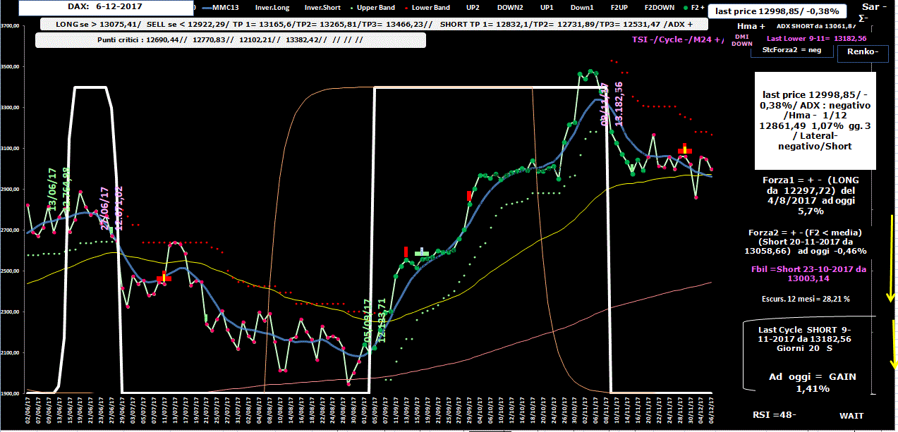 Dax-Allig-6-12-17.GIF