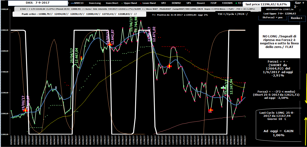 Dax-Allig-7-09-17.GIF