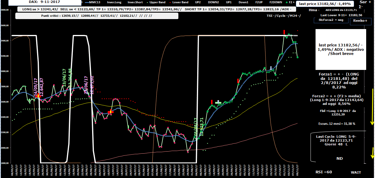 Dax-Allig-9-11-17.GIF