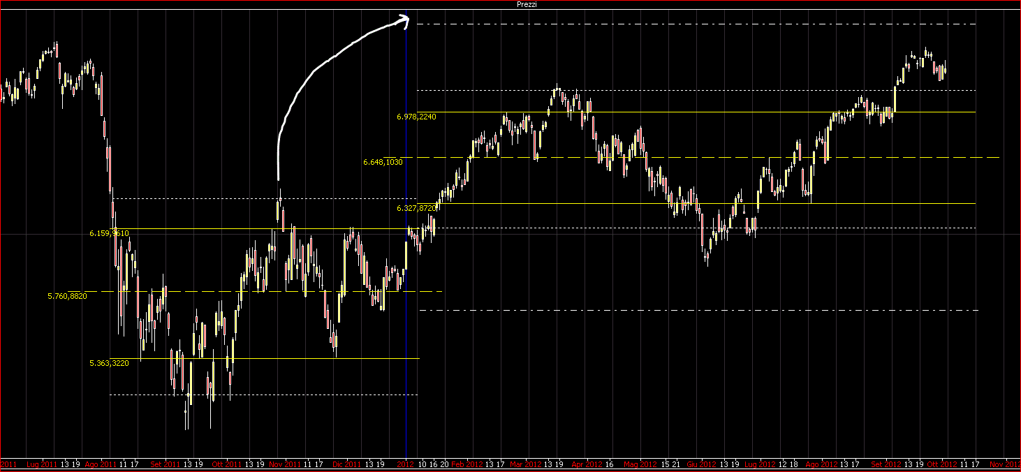 dax canale daily.GIF