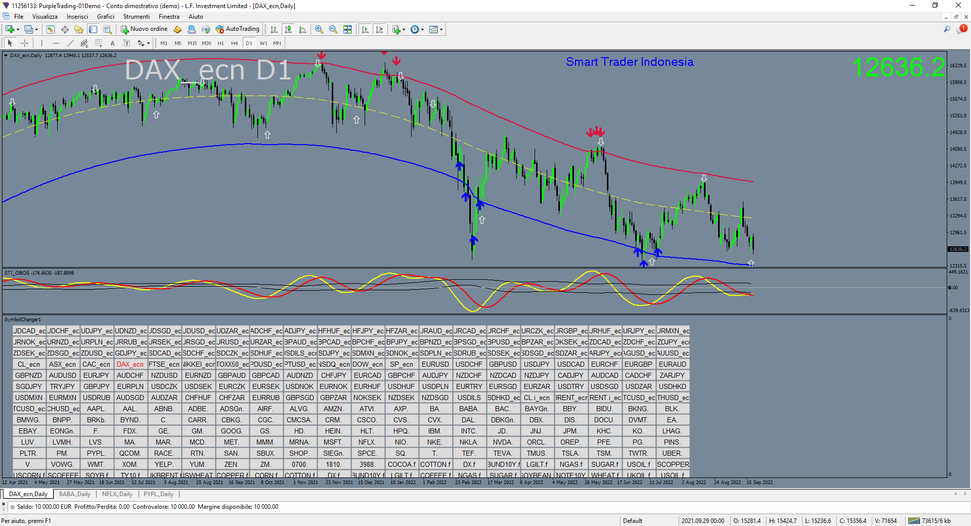 dax-ecn-d1-l-f-investment (1).png