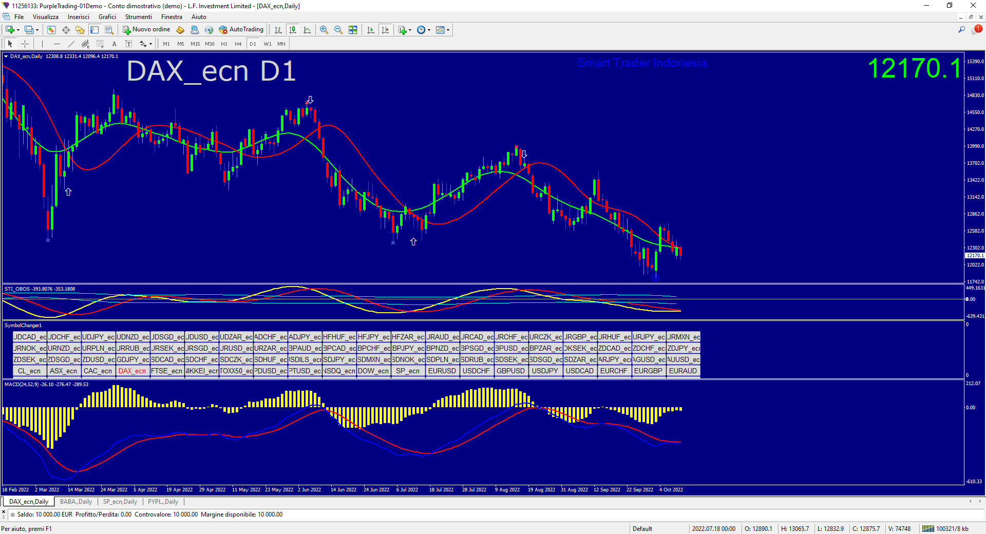 dax-ecn-d1-l-f-investment (1).png