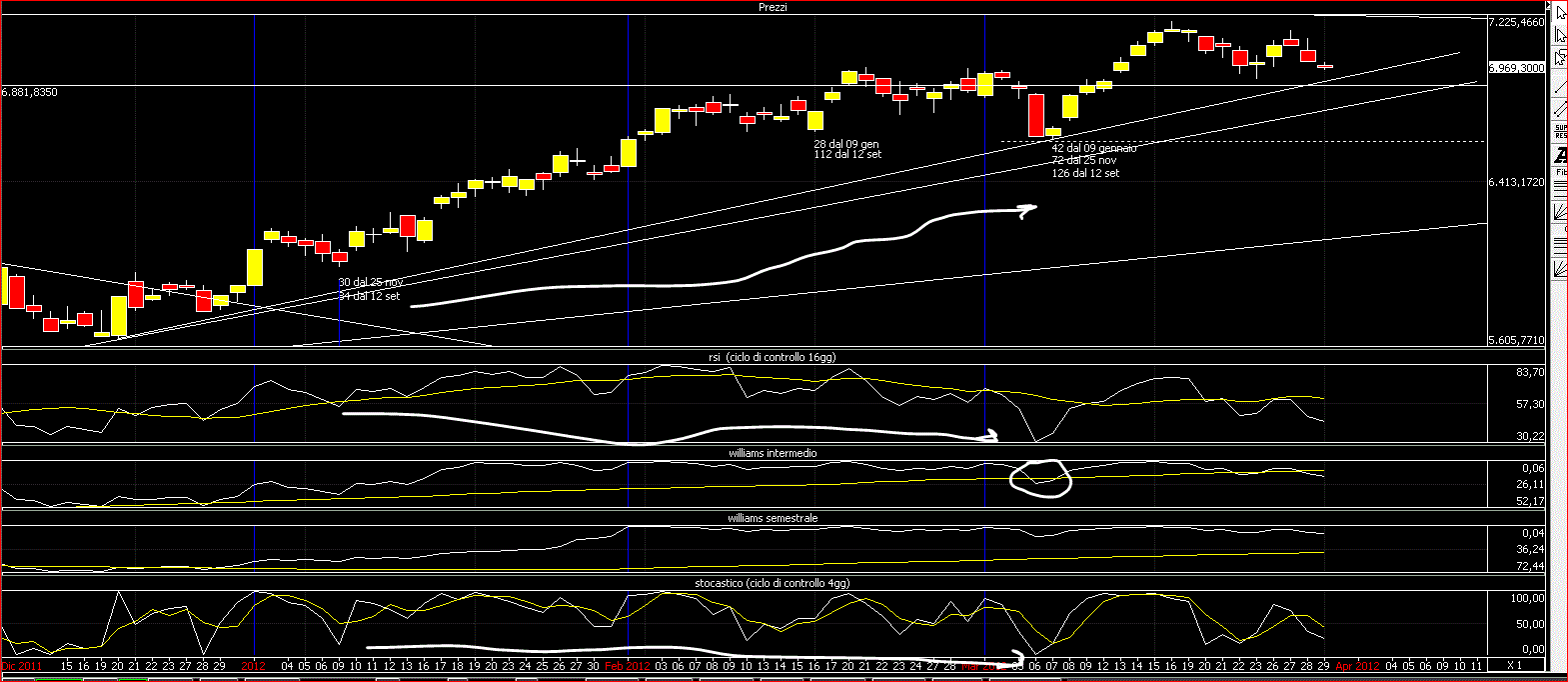 dax.GIF