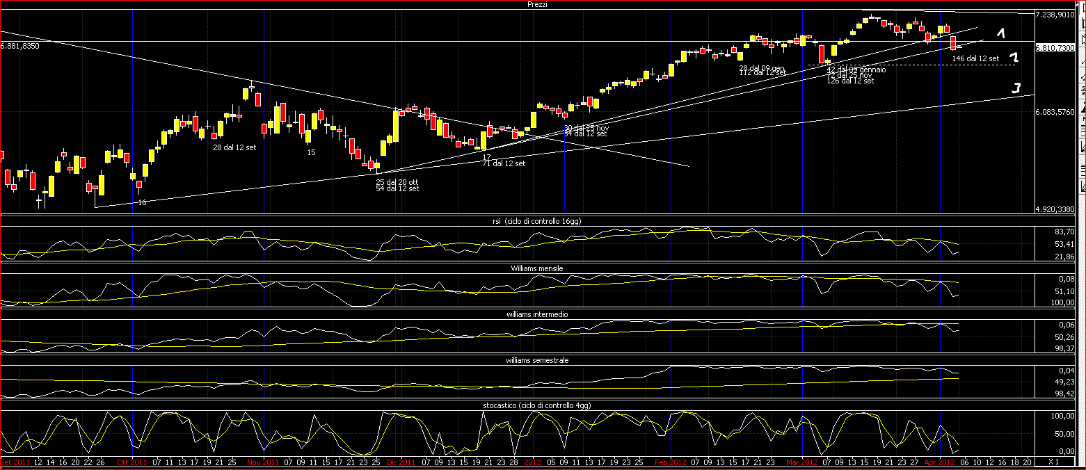 dax.GIF