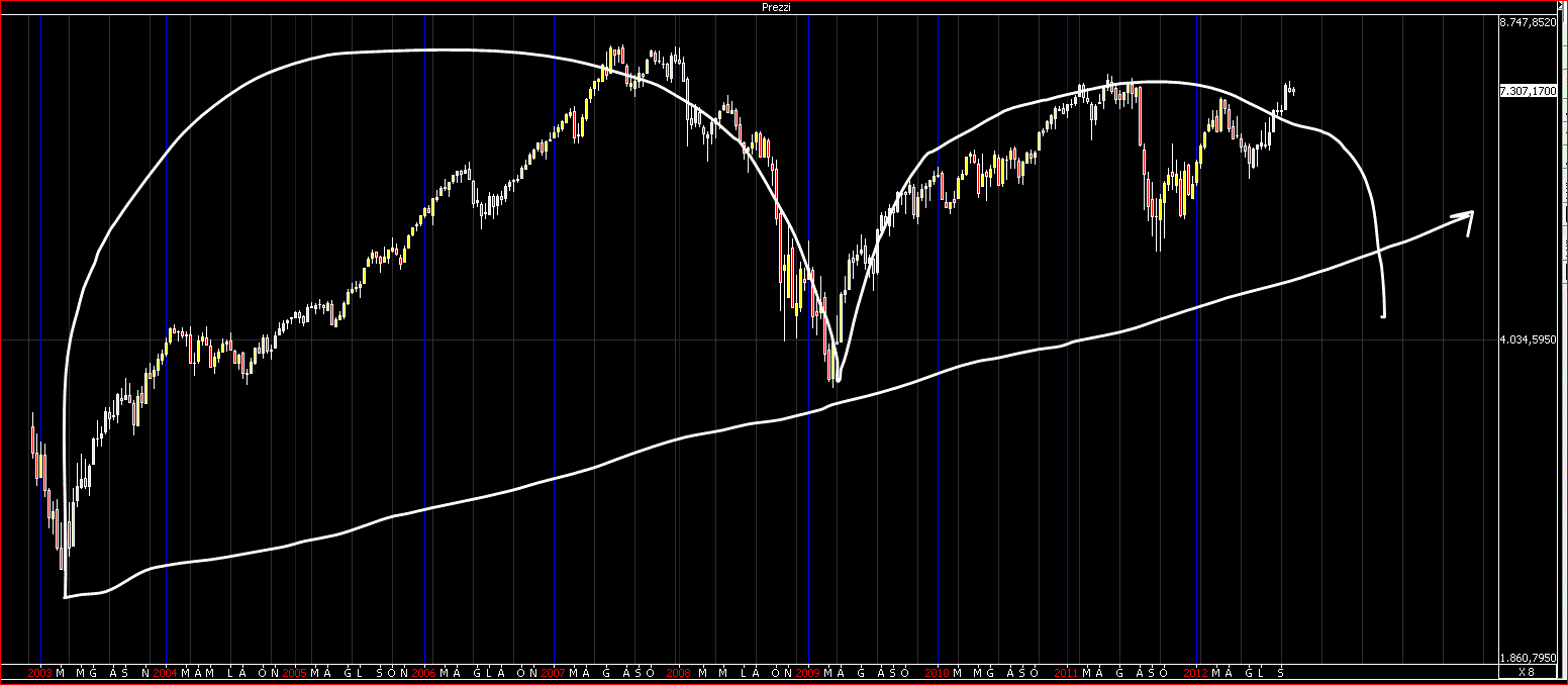 dax.GIF