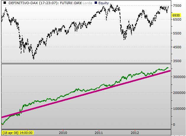 dax.JPG