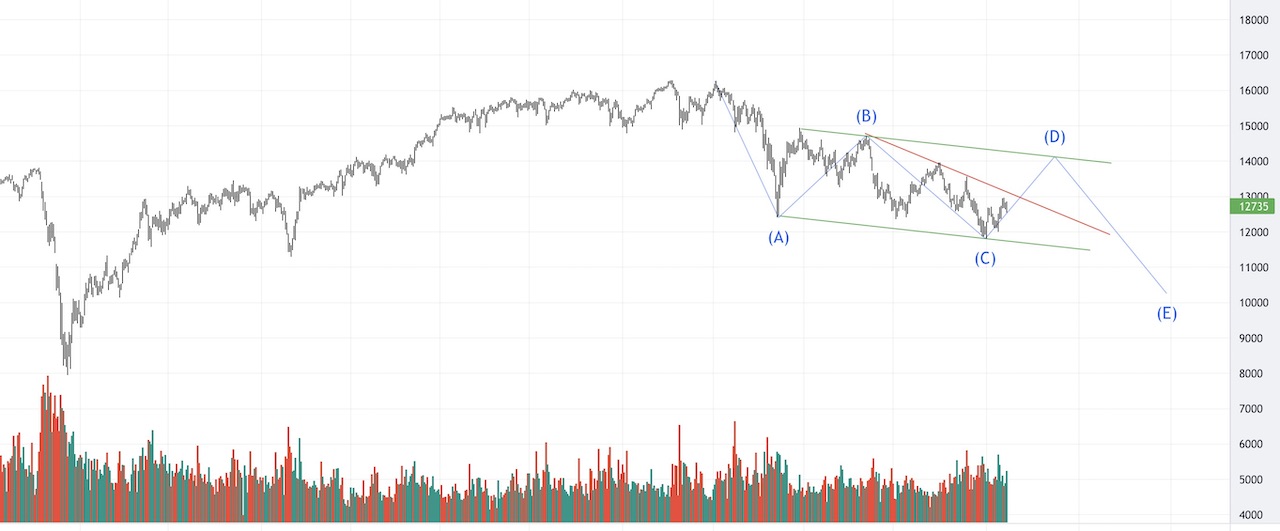 dax.jpg