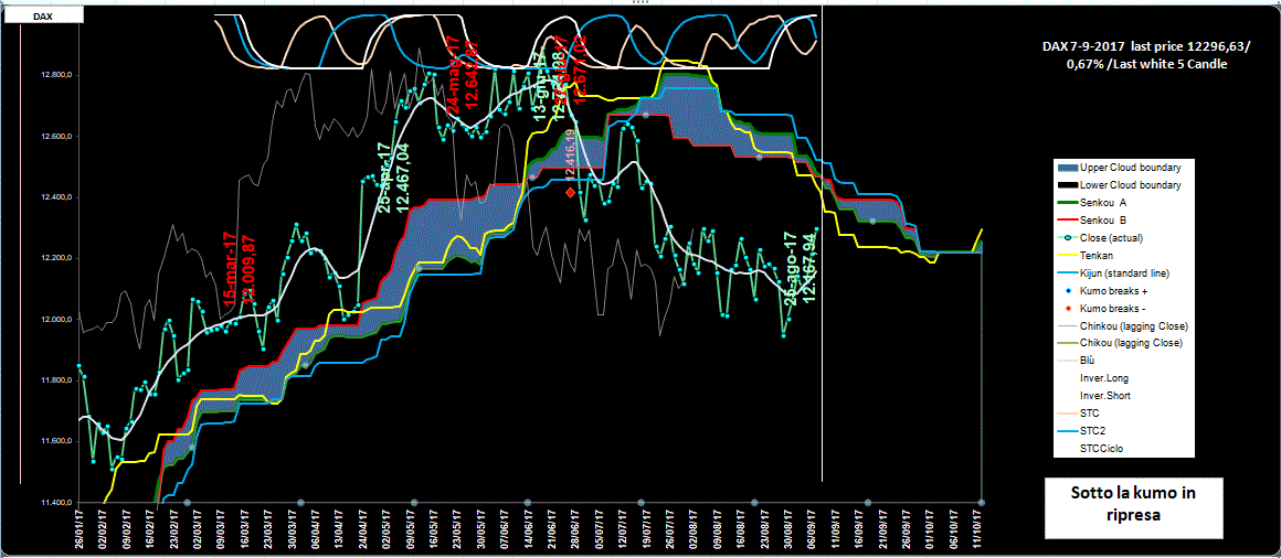 Dax-Kumo-7-09-17.GIF