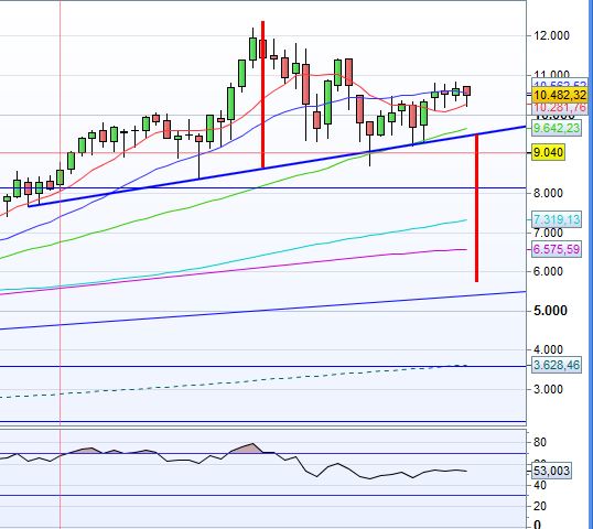 dax mensile.JPG