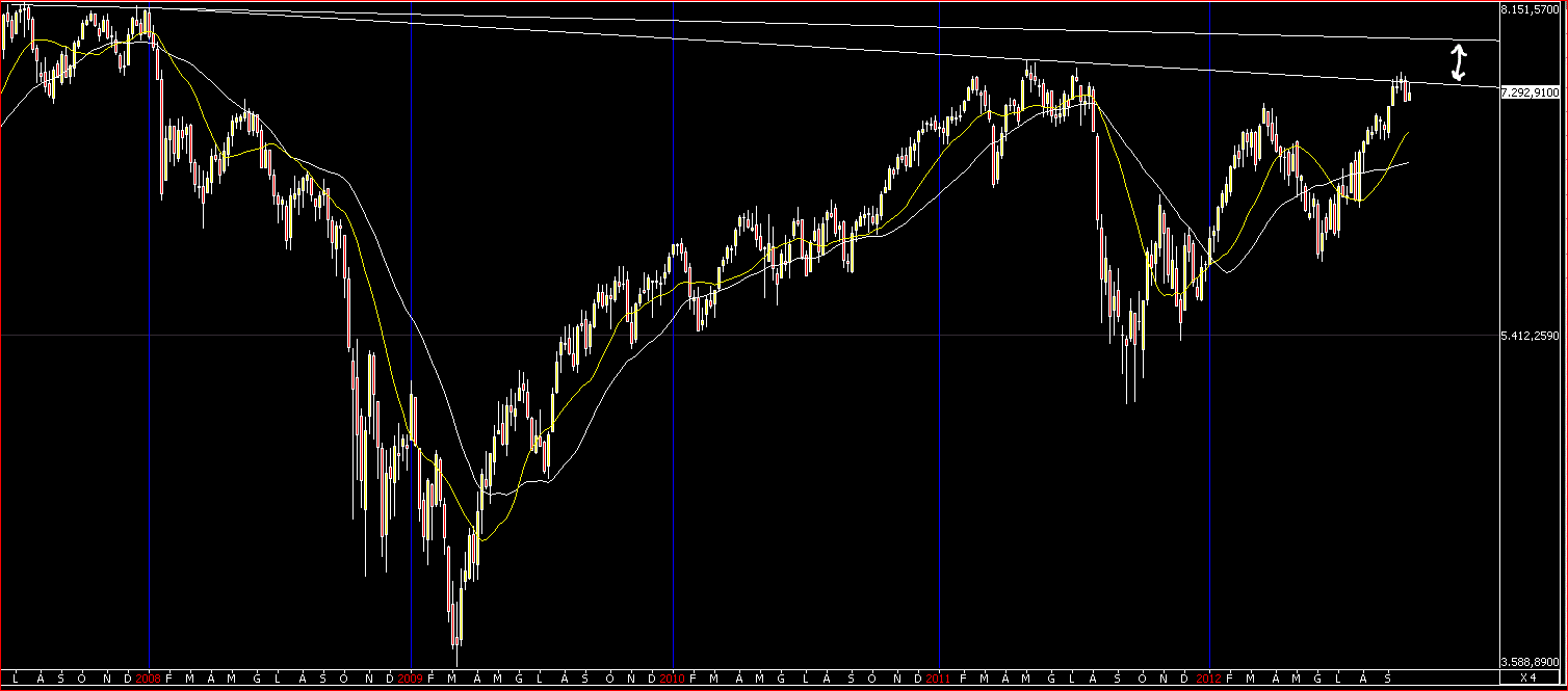 dax tl 2007 2.GIF