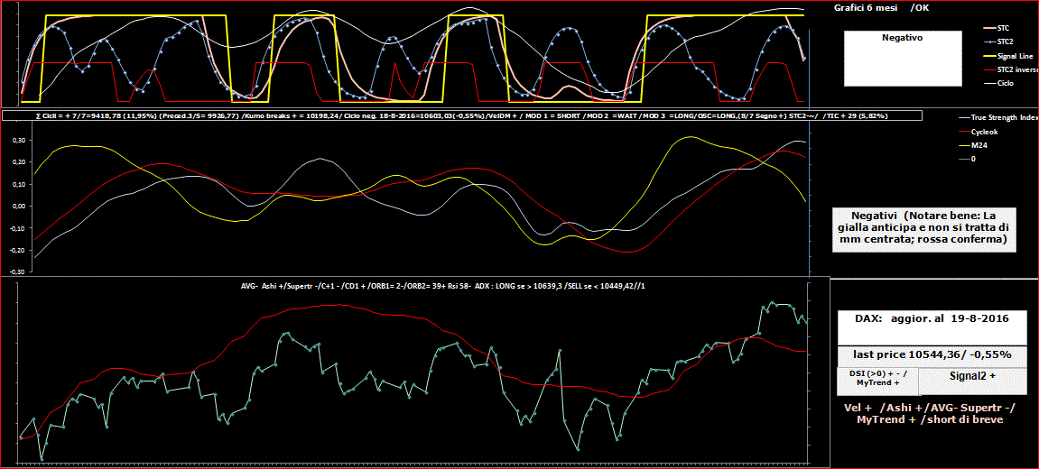 Dax-TSI-19-08-16.GIF