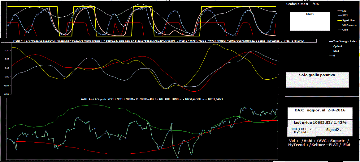 Dax-TSI-2-09-16.GIF