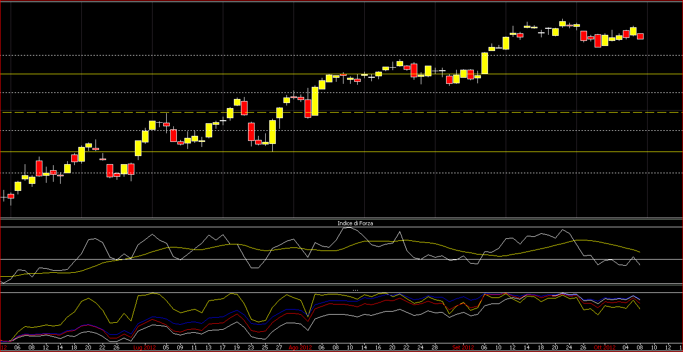 dax zoom.GIF