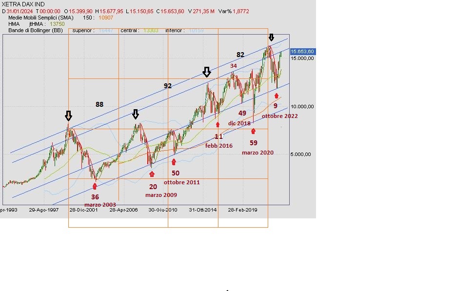 dax1.jpg