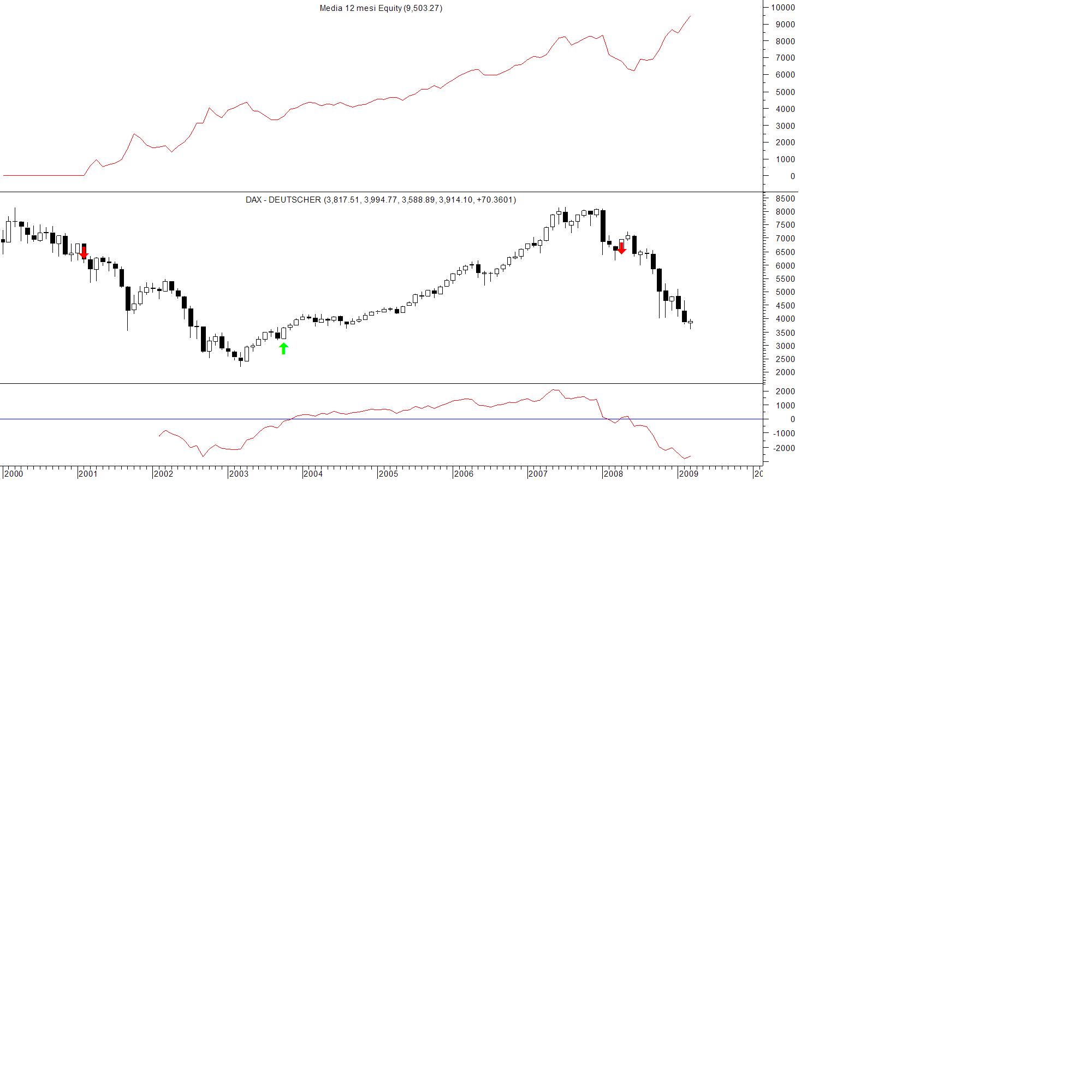 Dax1.JPG