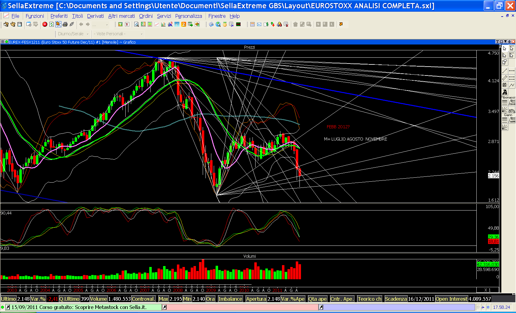 DAX2.PNG