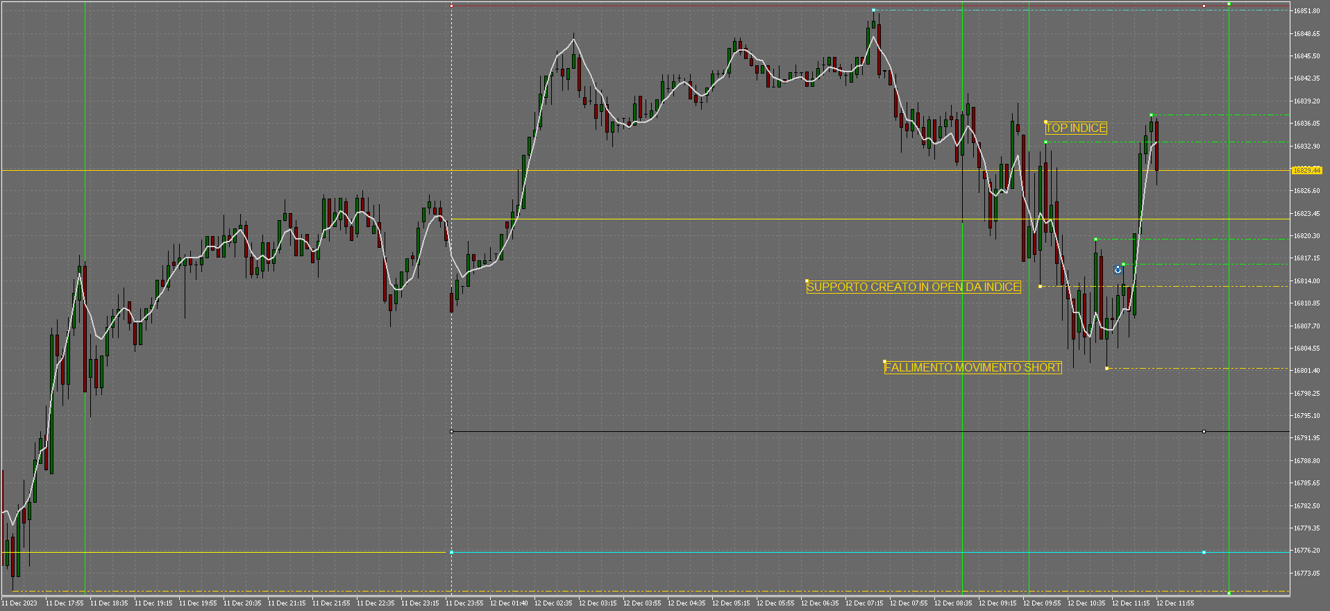 dax40-m5-admiral-markets-group.png