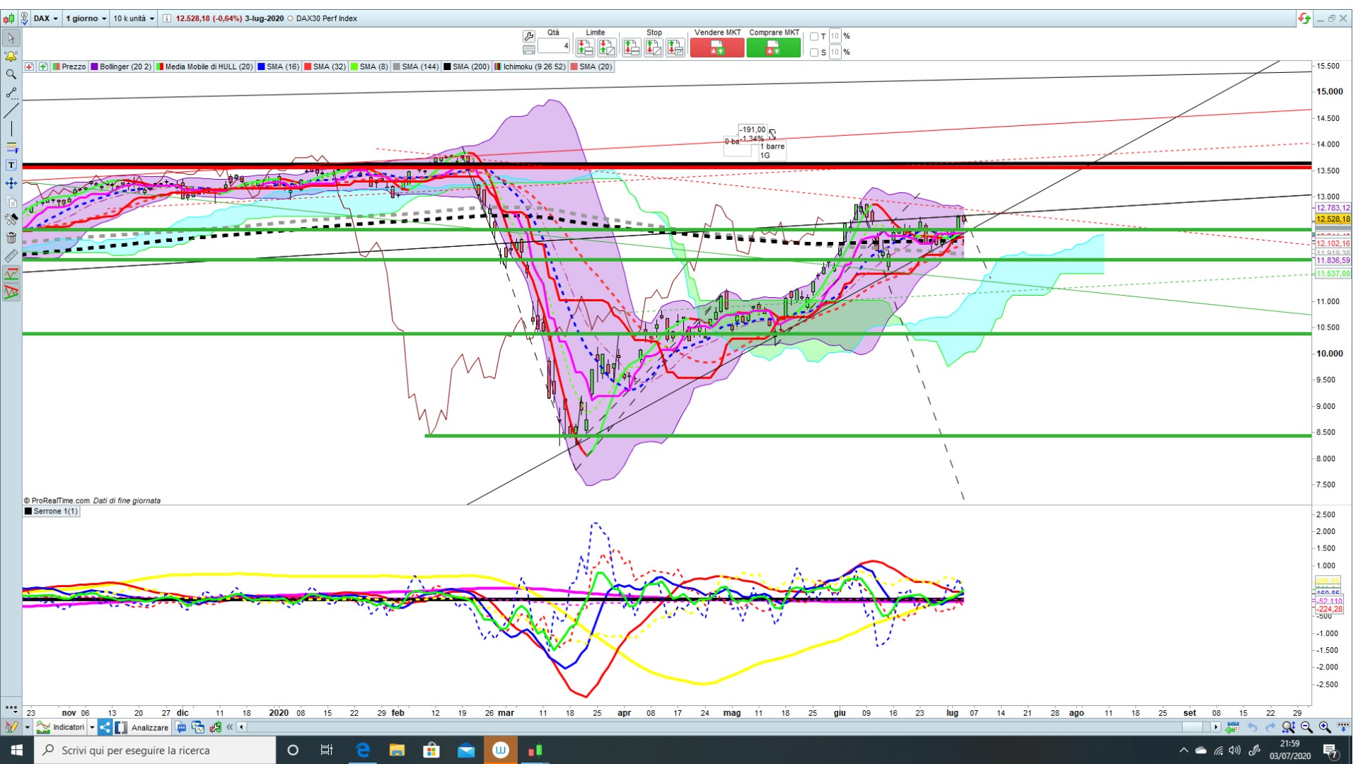 DAX_JUL_2020.jpg