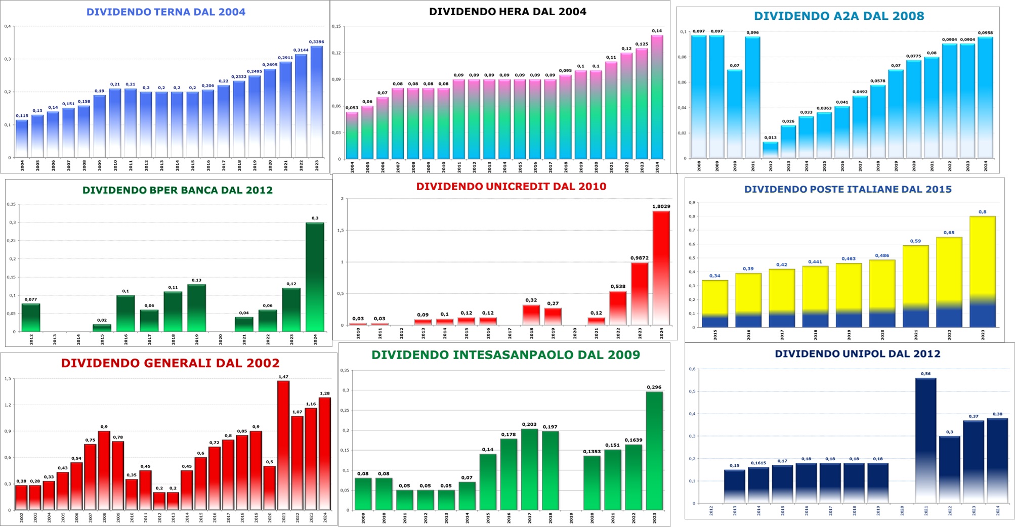 DIVIDENDS.jpg