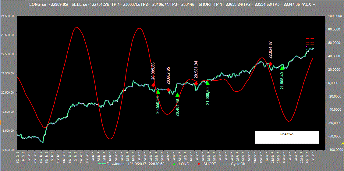 DJ-Adx-10-10-17.GIF