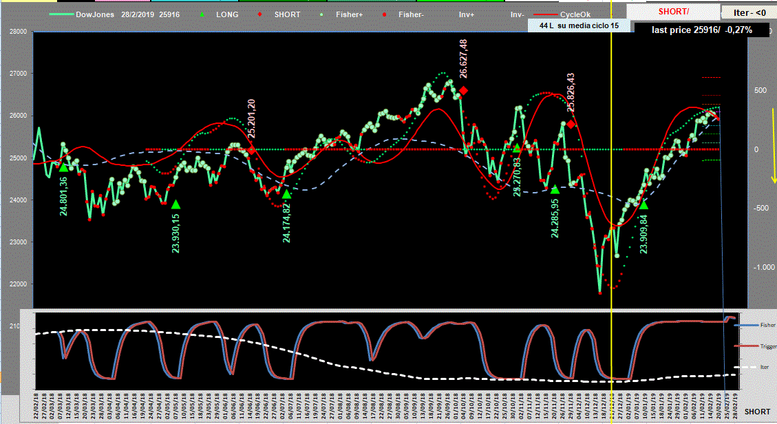 Dj-Adx-28-02-19.GIF