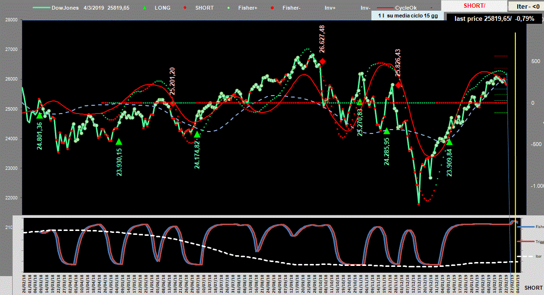 Dj-Adx-4-03-19.GIF