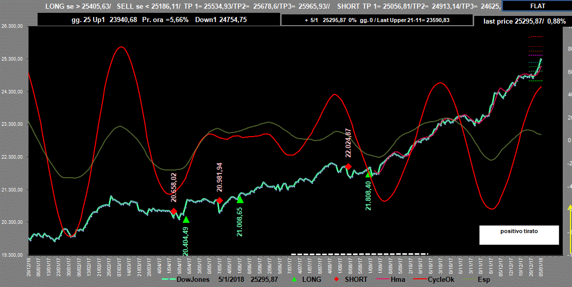 DJ-Adx-5-01-18.GIF