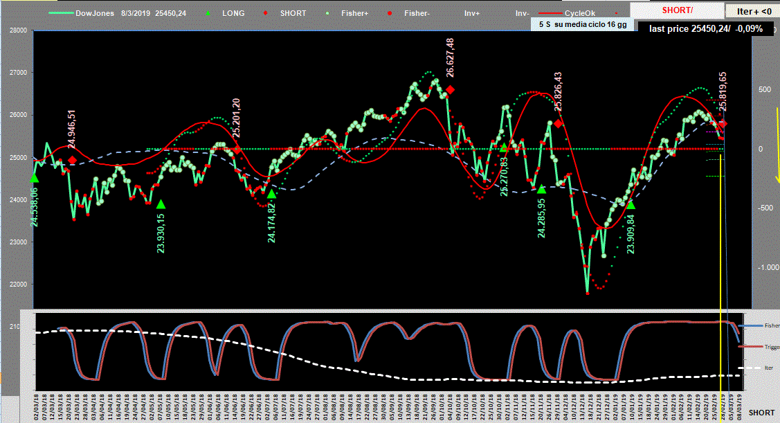 Dj-Adx-8-03-19.GIF