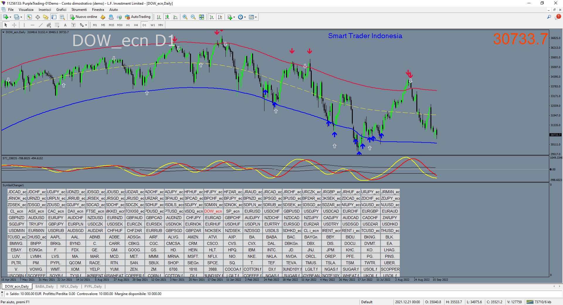 dow-ecn-d1-l-f-investment (1).png