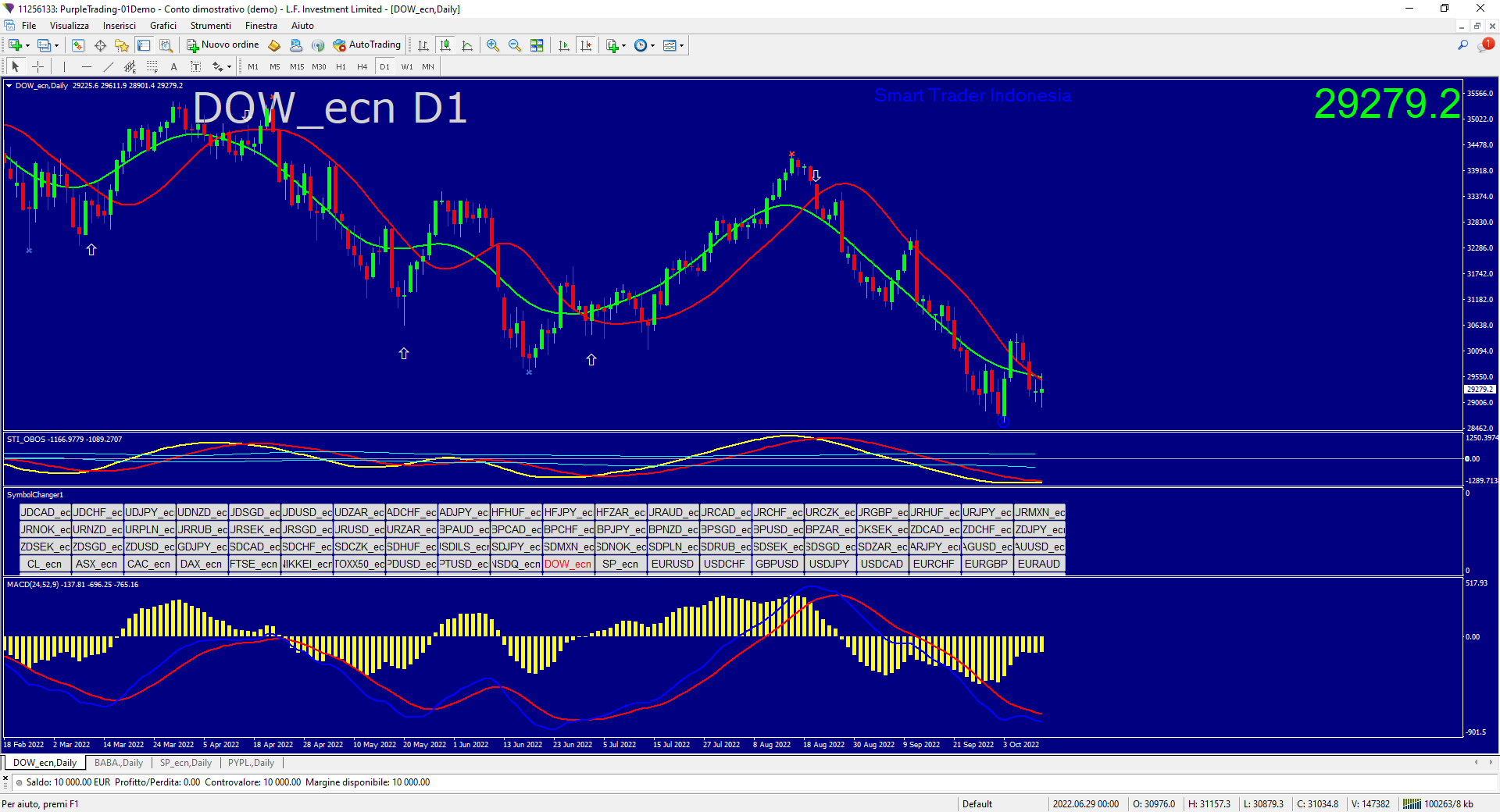 dow-ecn-d1-l-f-investment (1).png