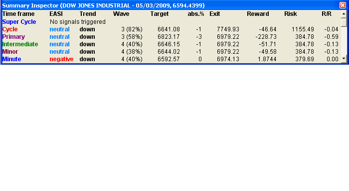 dow2.png