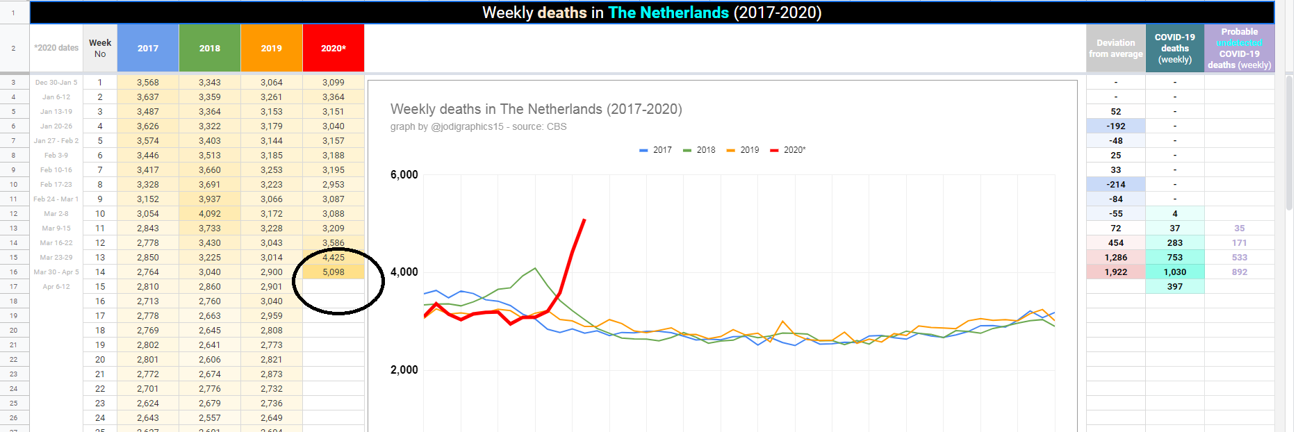 dutch.png