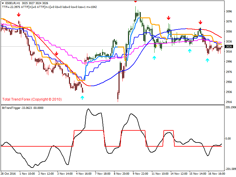 e50eur-h1-afx-capital-markets.png