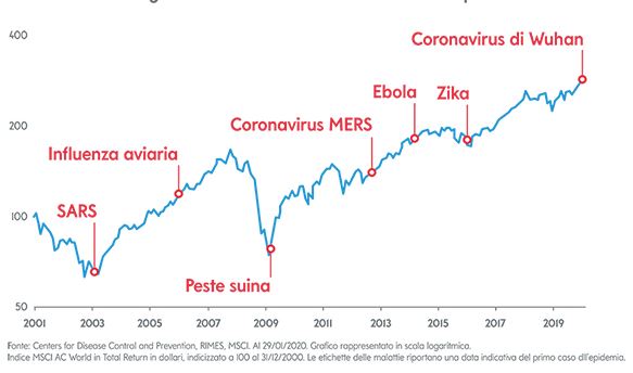 Epidemie.JPG