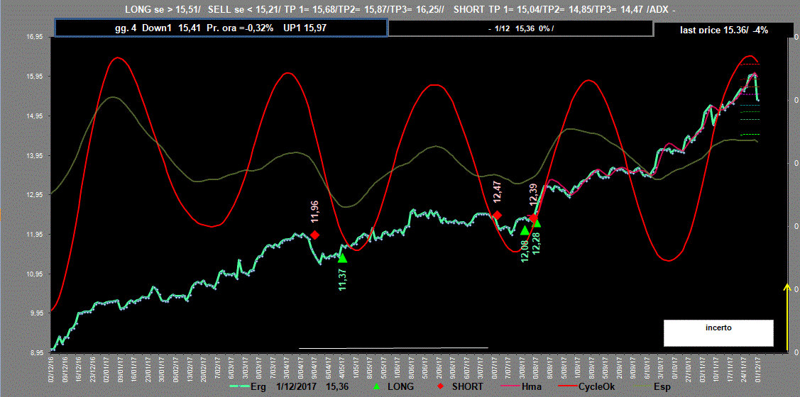 Erg-Adx-1-12-17.GIF