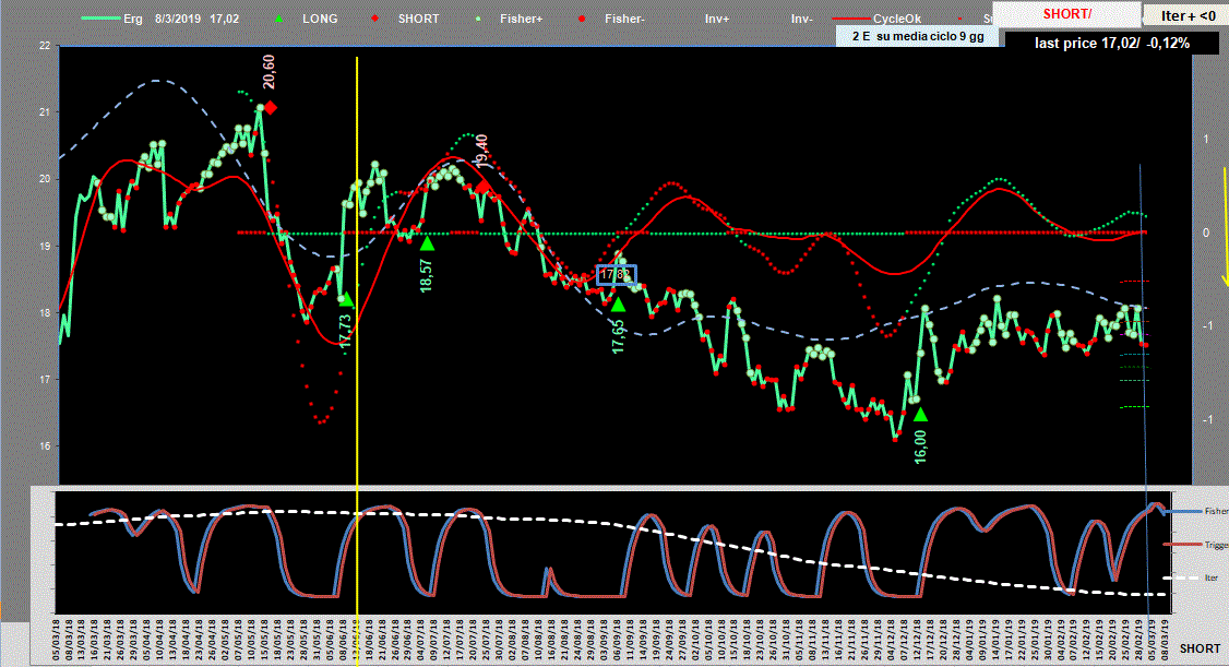 Erg-Adx-8-03-19.GIF