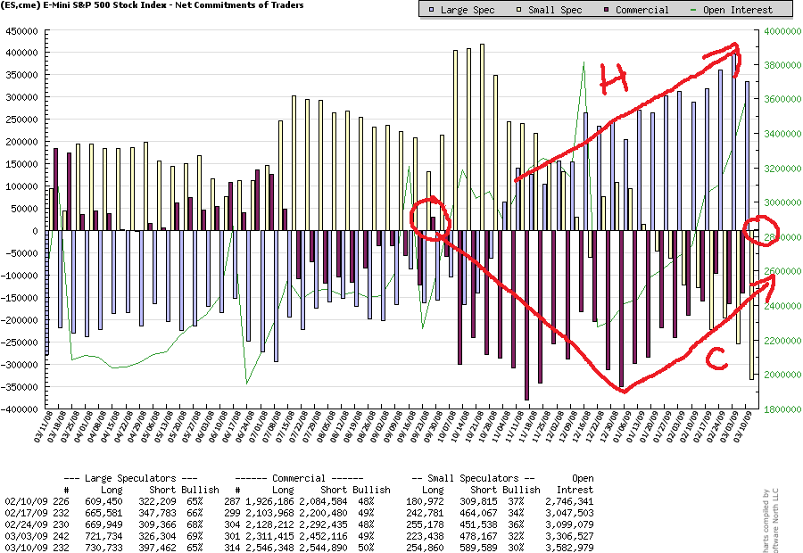 ES Cot Commercial -  Large spec..png