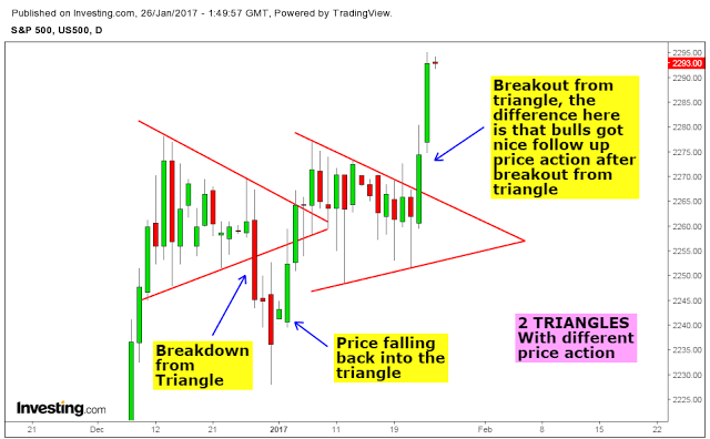 es daily after breakout.png