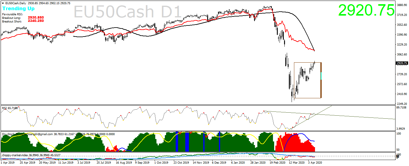 eu50cash-d1-trading-point-of.png