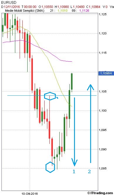 eur inv.jpg