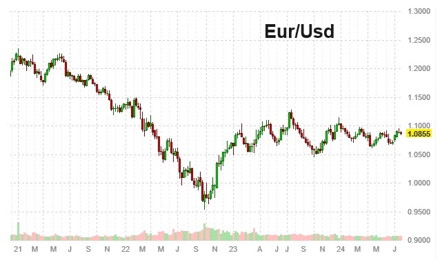 eur.jpg