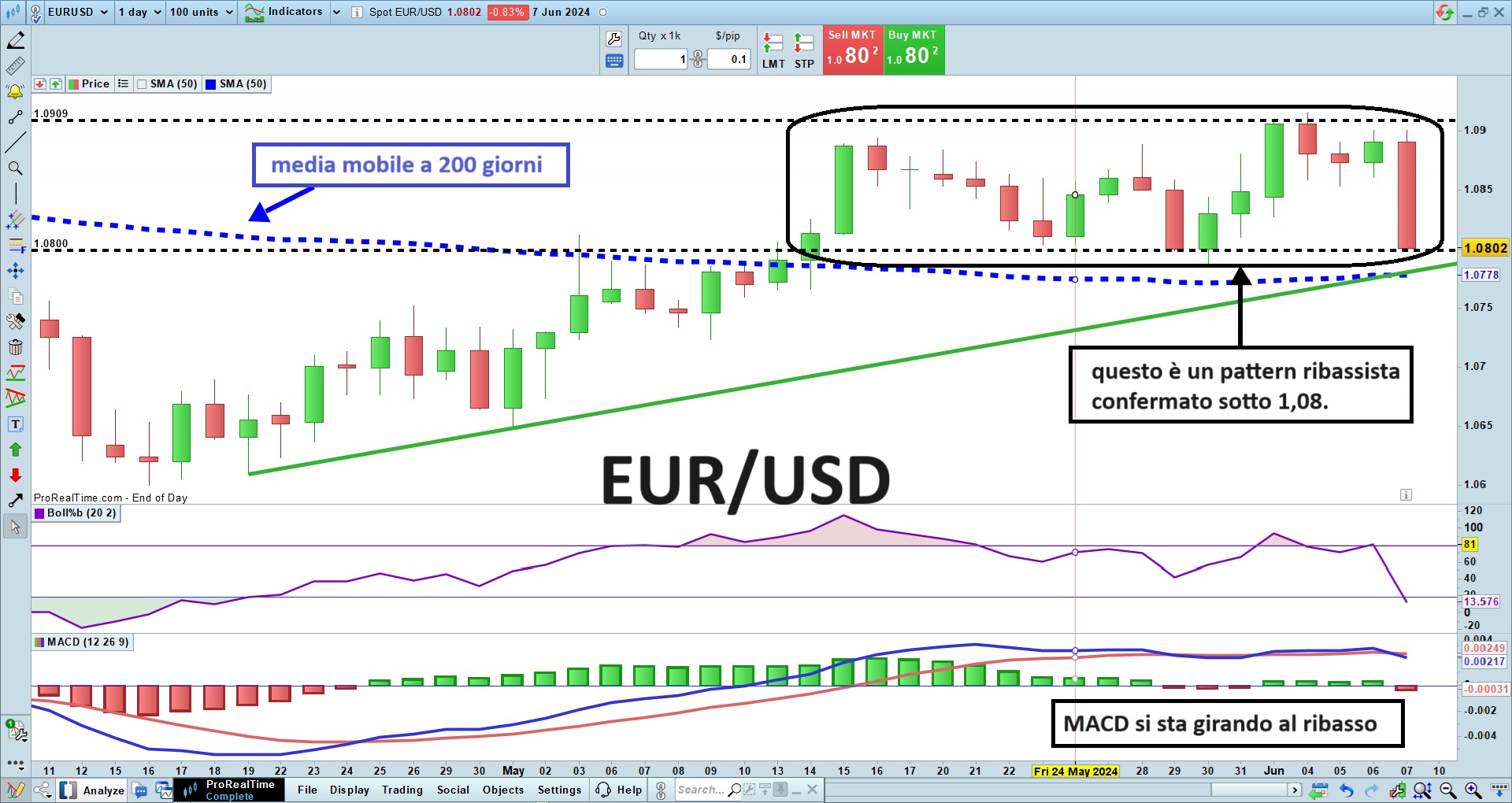 eur usd.jpg