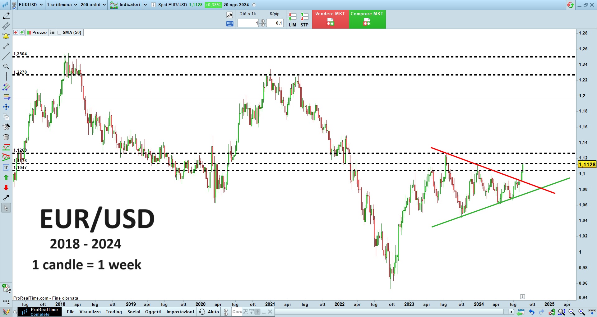 EUR USD.jpg