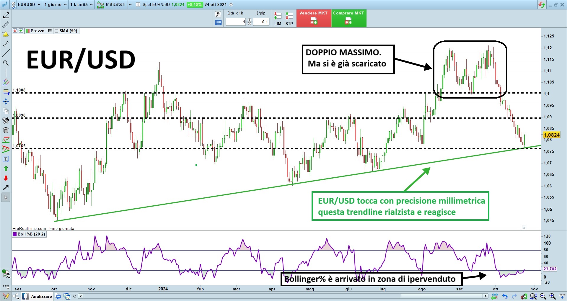 eur usd.jpg