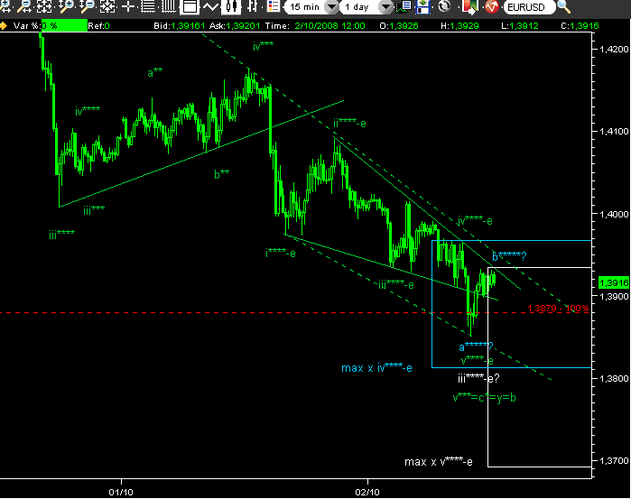 eurdol021008bis.GIF