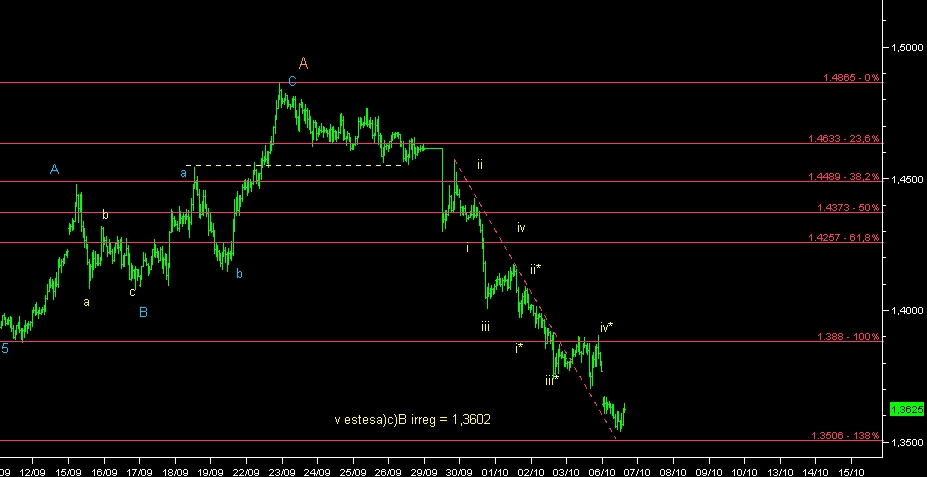 Euro-Forex-Orario.jpg