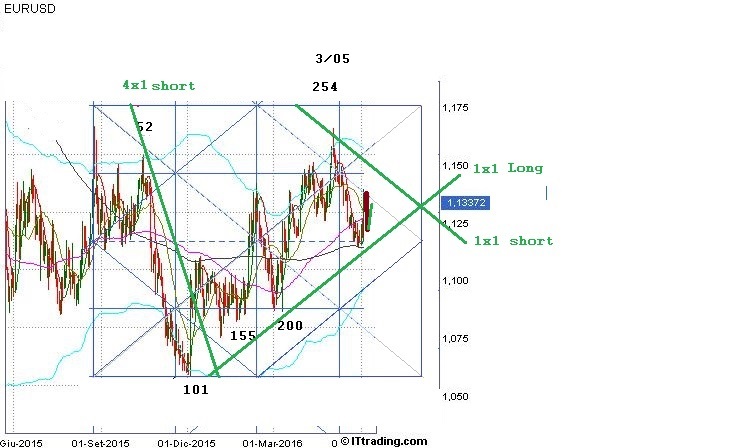 eurogann.jpg