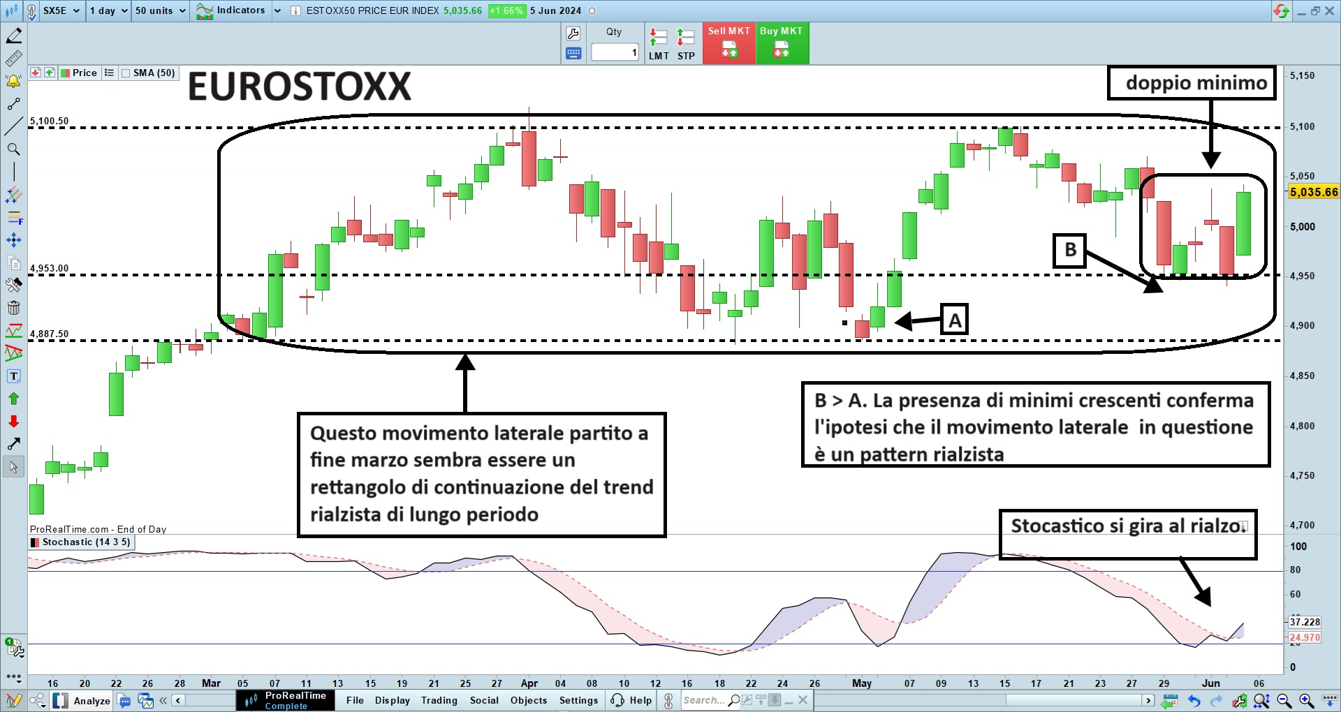 eurostoxx.jpg