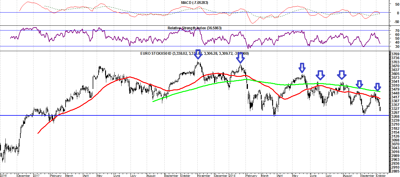 eurostoxx50.png