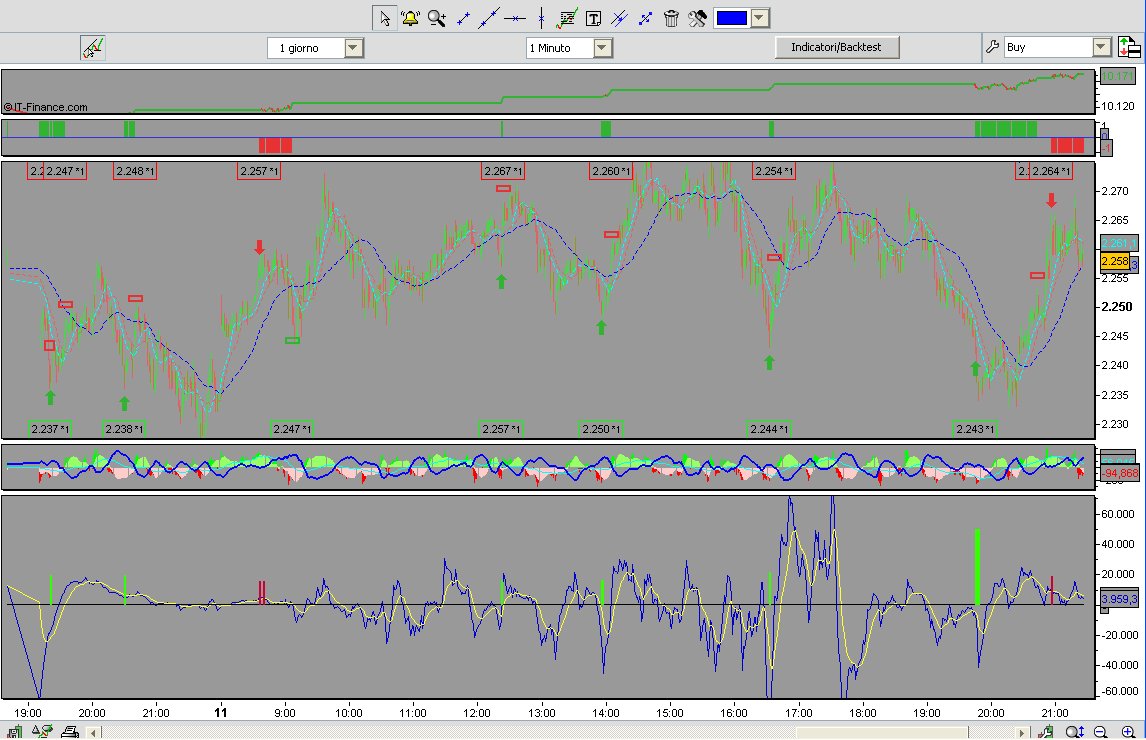 EUROSTOXX50-rsi001.jpg